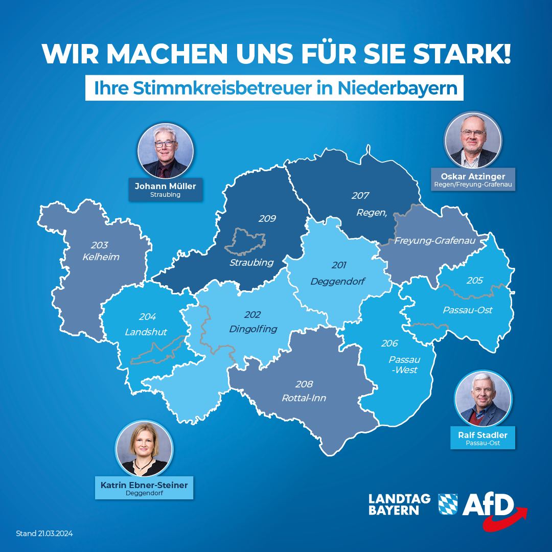 SK Niederbayern SK Niederbayern